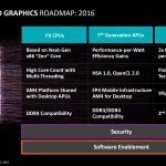 AMD-Computing-Roadmap-2016-FX-CPUs-APUs-GPUs