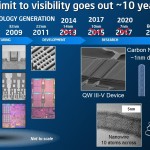 Intel-10nm-Process-Node