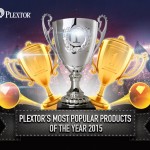 Most Popular Products of 2015