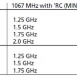 amd7