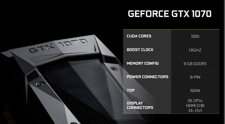 เปิดวางจำหน่ายแล้ว Nvidia Geforce GTX 1070 Pascal Based Graphics Card เหนือกว่า TITAN-X ที่ราคา $449 ในรุ่น Founder Edition