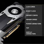 NVIDIA-GeForce-GTX-1060-Official-Specifications