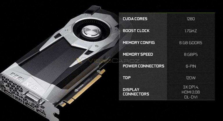 เริ่มกันแล้วสำหรับรีวิวตัว Nvidia GTX 1060 Cards และข้อจำกัดในการ SLI สำหรับรุ่น 3GB Version