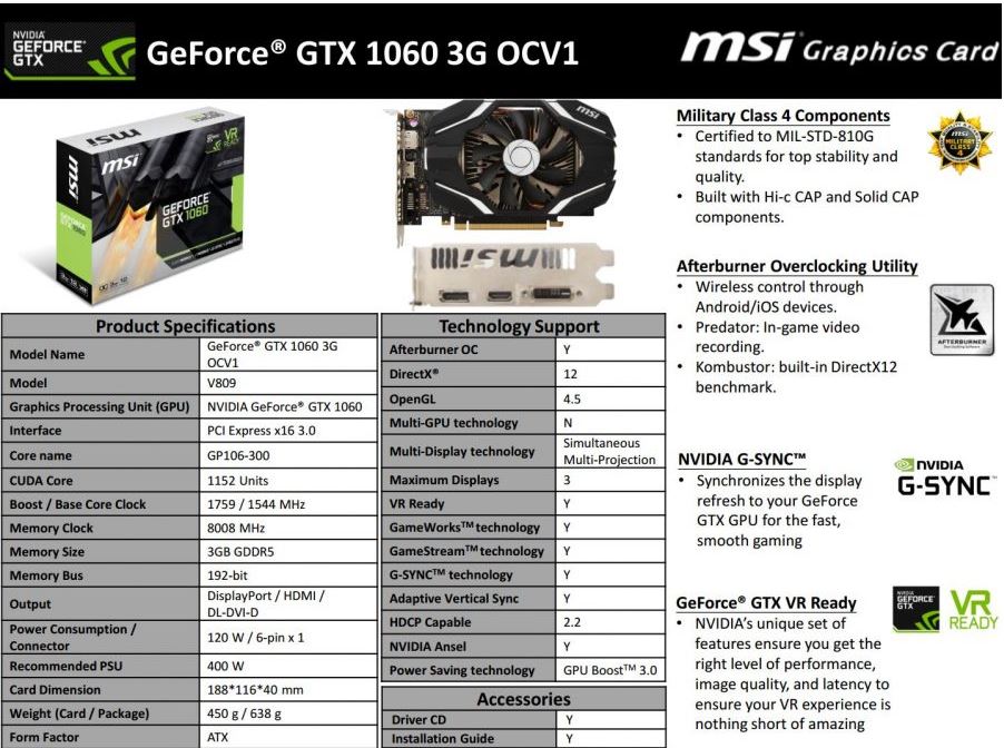 Размеры видеокарт. Габариты видеокарты GTX 1060. MSI GTX 1060 3gb v1. MSI GTX 1060 3gb OC v1. Габариты видеокарты 1060 3гб.