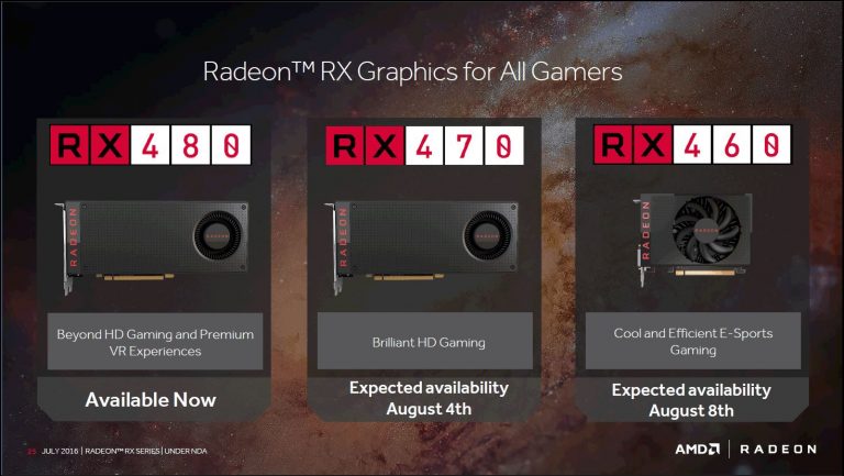 AMD เปิดตัวการ์ดจอ Radeon RX 460 อย่างเป็นทางการแล้วพร้อมข้อมูลครบทุกด้าน