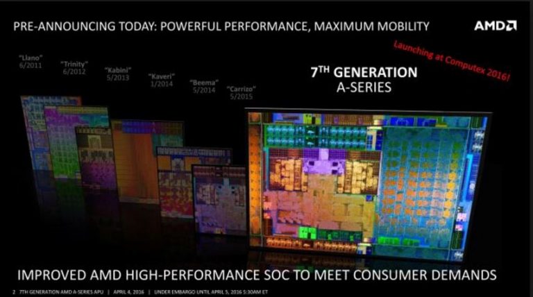 AMD เปิดตัว A-series desktop APU รุ่นที่ 7