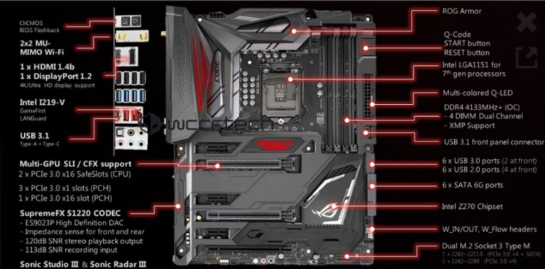 หลุดมาอีกรุ่นกับบอร์ด ASUS ROG Maximus IX Code Z270