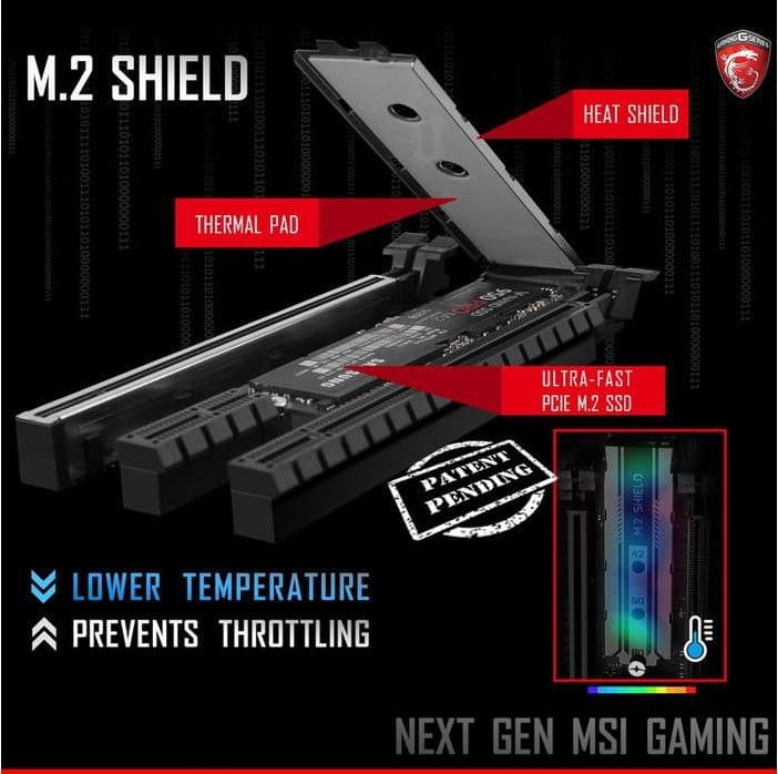 MSI จะมาพร้อมเกราะหรือ M.2 Shield SSD Cooling ให้กับ Motherboards รุ่นใหม่ๆทุกตัว