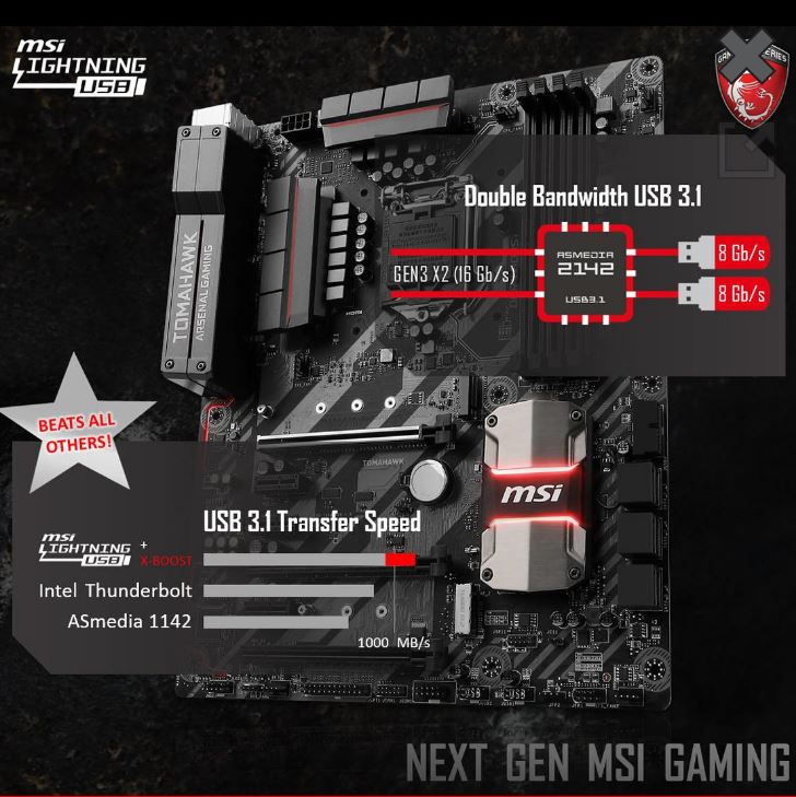 หลุด MSI Z270 Tomahawk motherboard/GIGABYTE – แบรนด์ Aorus- motherboards Z270