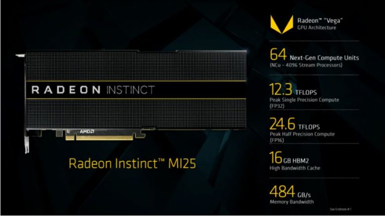 AMD ออกมาประกาศและเปิดเผยทางด้านสเป็ค Radeon Instinct MI25