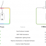 compare mousepad