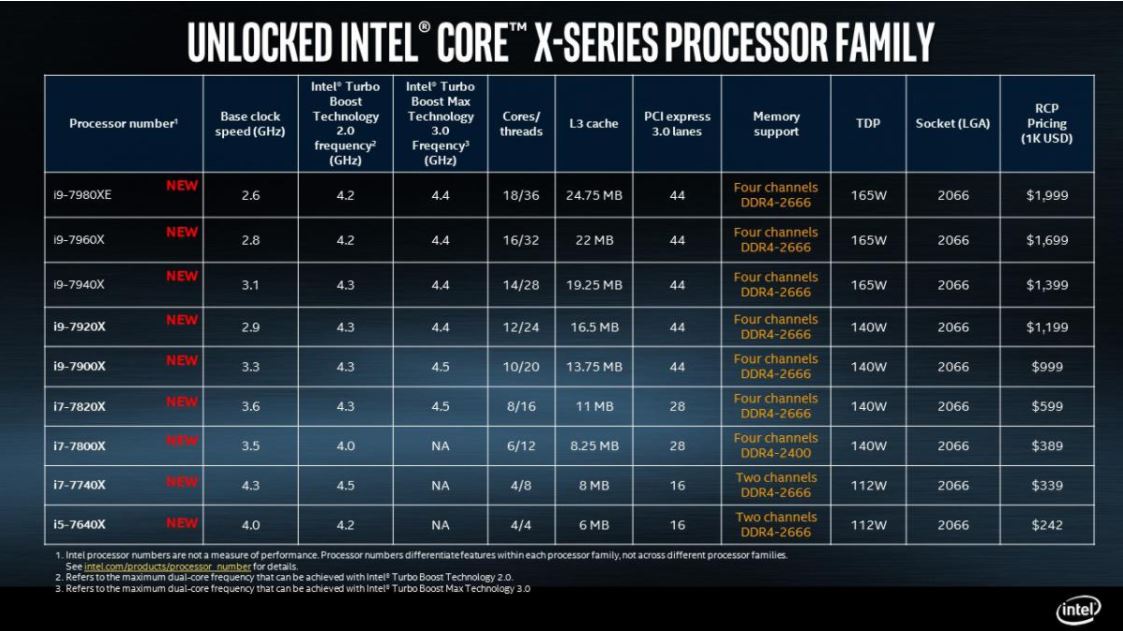 mobile intel r 4 series express chipset family vs directx 11