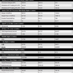 Intel-Core-i7-8700K-Review_Benchmarks_4.5-GHz_1-499×740