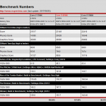 Intel-Core-i7-8700K-Review_Benchmarks_4.5-GHz_3