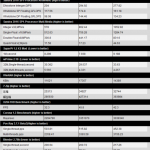 Intel-Core-i7-8700K-Review_Benchmarks_Stock_1-499×740