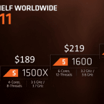 AMD-Ryzen-5_Pricing