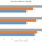 Wildlands-2-740×416