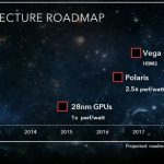 amd-gpuroadmapNavi-1