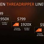 AMD-Ryzen-Threadripper-1900X-Full-Lineup