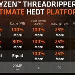 AMD-Ryzen-Threadripper-1900X-v-1800X-Benefits