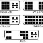 dvi-connection-types.svg