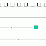 hs_DDR3Timings_041