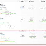 screencapture-userbenchmark-UserRun-5704800-1510043695594