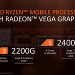 AMD-Ryzen-APU-G-Series-2400G-2200G