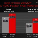 ASUS-Strix