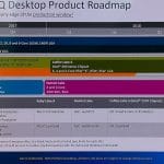 Intel-2018-Roadmap