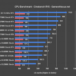 i5-7600k-cinebench-benchmark