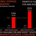 AMD-Fuzedrive