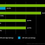 geforce-now-performance-comparison-chart