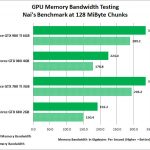 gpu-memory-bandwidth