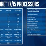 intel-slide-24