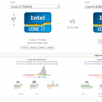 screencapture-cpu-userbenchmark-Compare-Intel-Core-i7-7700HQ-vs-Intel-Core-i5-8300H-m211019vsm425634-1516903440345