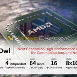 AMD-Data-Center-Presentation-20_VC