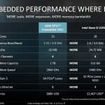 Epyc-Comp-1-Large