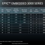 Epyc-Parts-Large