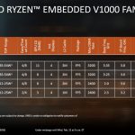 RyzenStack-Large