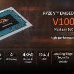 RyzenV1000