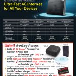 4G Router