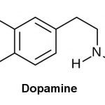 marijuana-and-dopamine-2