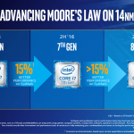 Intel-8th-Generation-Core-i7-8000-Series