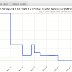 RX-Vega-64-prices-normalizing