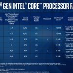 Intel-8thGen