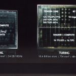 NVIDIA-Turing-vs-Pascal-3