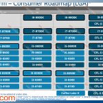 intel-2019-cpu-roadmap