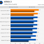 ARMA_1440p