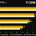 GeForce-RTX-2080-Ti-RTX-2080-F1-2018